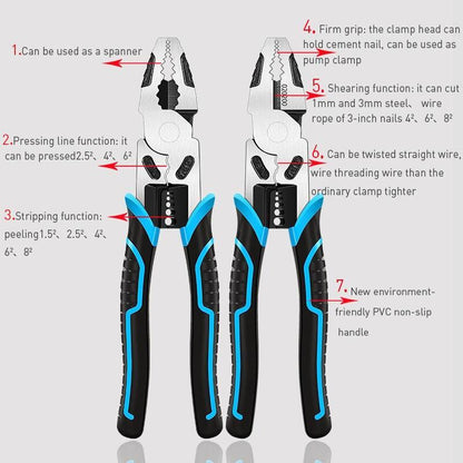 MEGAGRIP High-strength Multifunctional Pliers