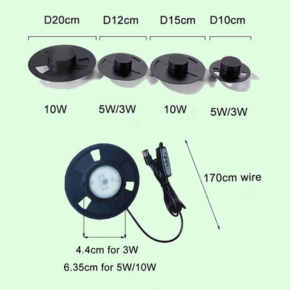 GROWLUX LED Plant Lamp