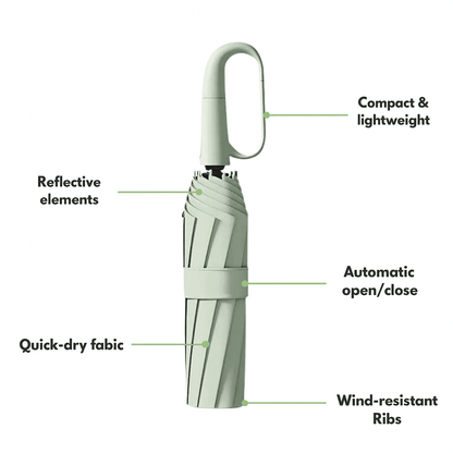 RAINLOCK Automatic Compact Umbrella