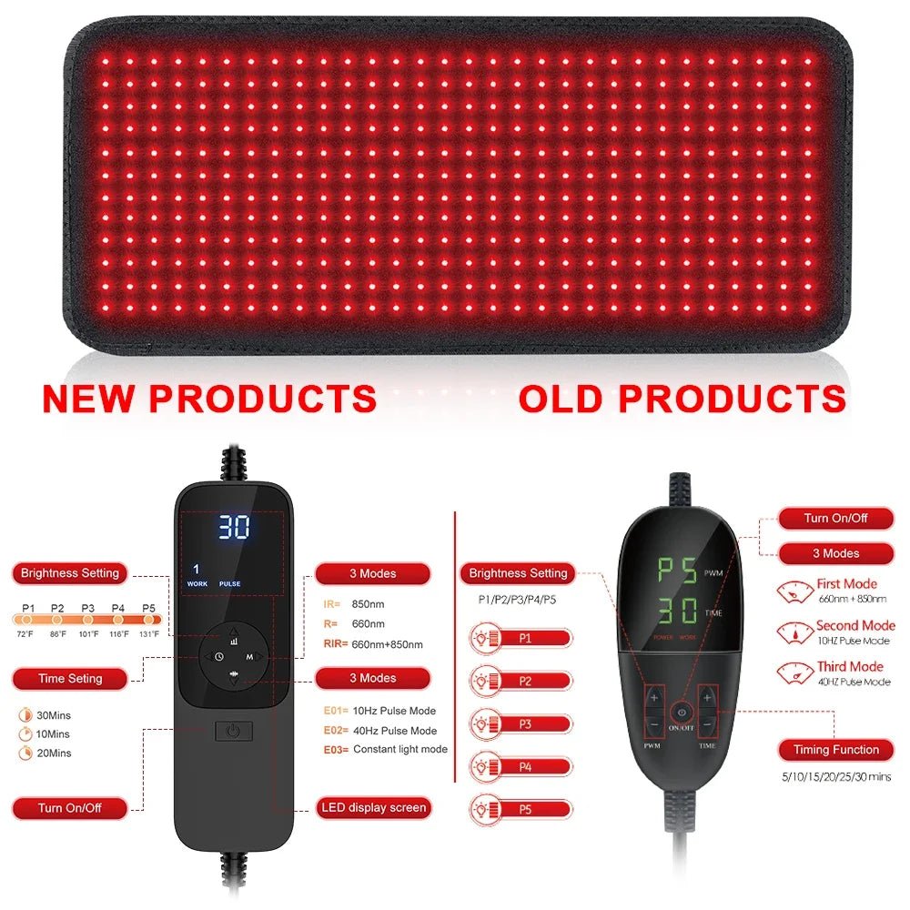 RELAXTHERM Red Light Wellness Heating Pad