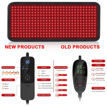 RELAXTHERM Red Light Wellness Heating Pad
