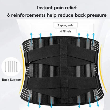 Lower Back Support Belt, 360° Stabilization