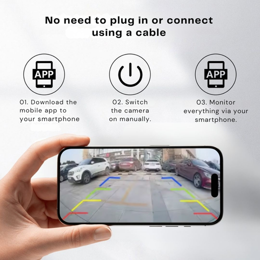 Wireless Backup Camera, Magnetic Add-On Rear View Camera with Night Vision for Cars, RVs & Trailers