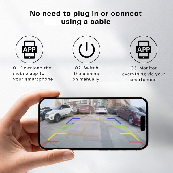 Wireless Backup Camera, Magnetic Add-On Rear View Camera with Night Vision for Cars, RVs & Trailers