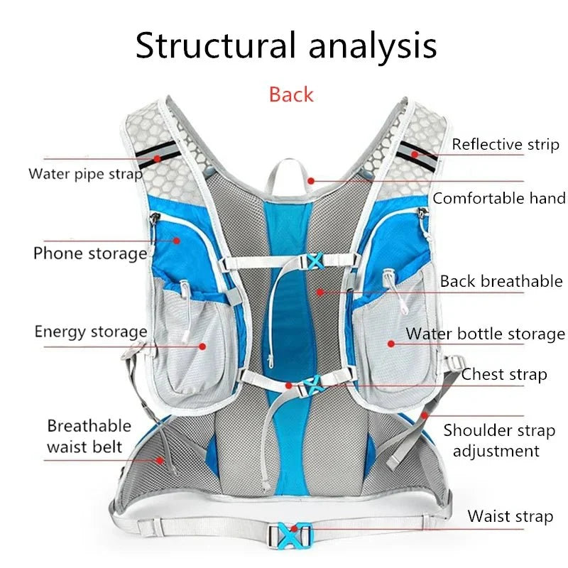 HYDROFLOW PACK Bike Backpack