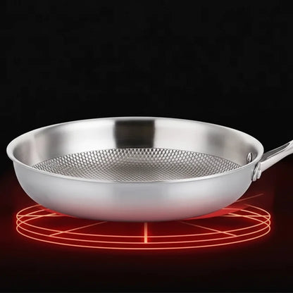 PANORIQ Stainless Steel 304 Wok Pan