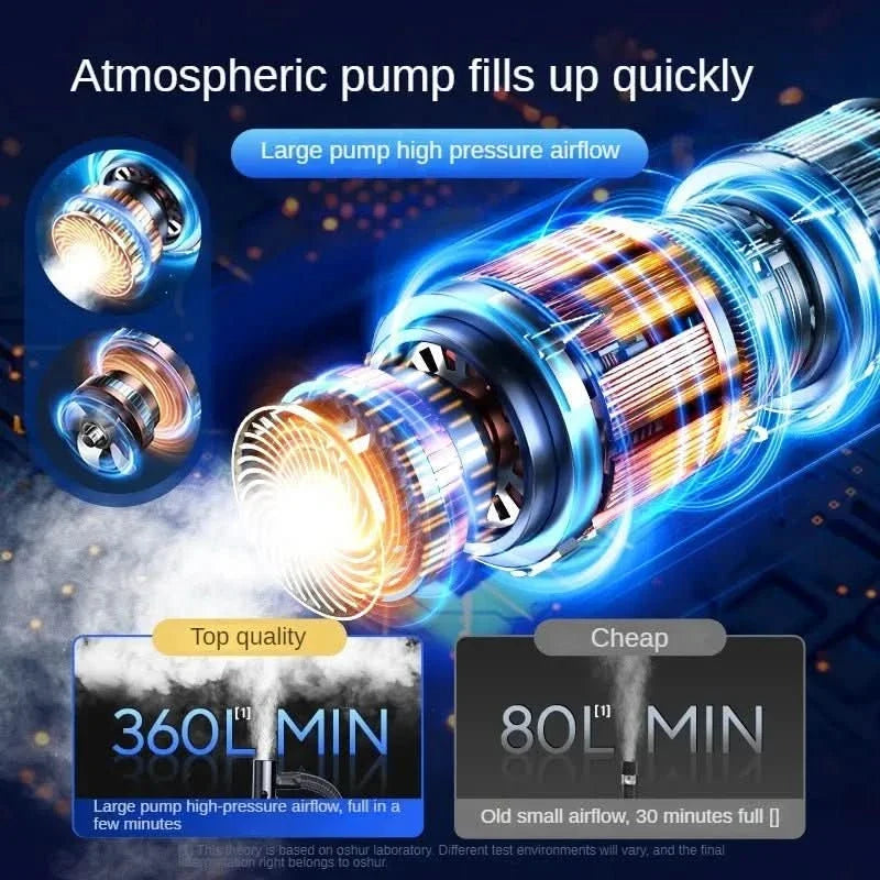 Wireless Air Pump with Touchscreen