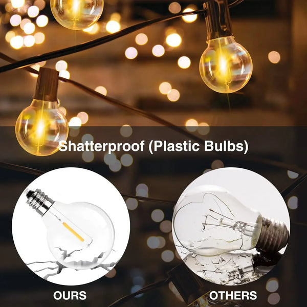 G40 LED Bulb, 12V E12 Warm White Globe Light Bulb for RVs, Boats & Off-Grid Systems