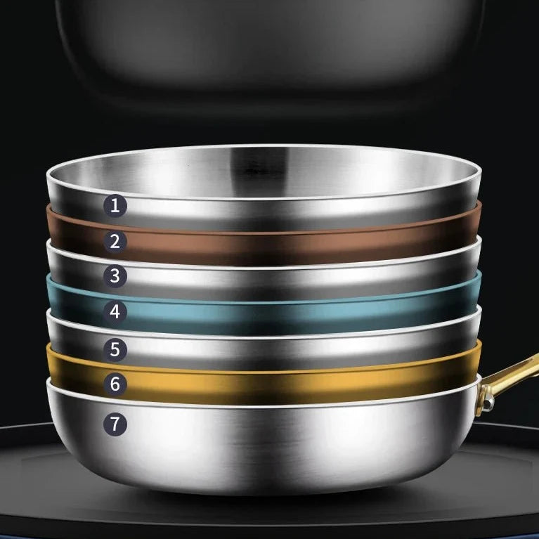 STEELTRIQ 316 Stainless Steel Frying Pan