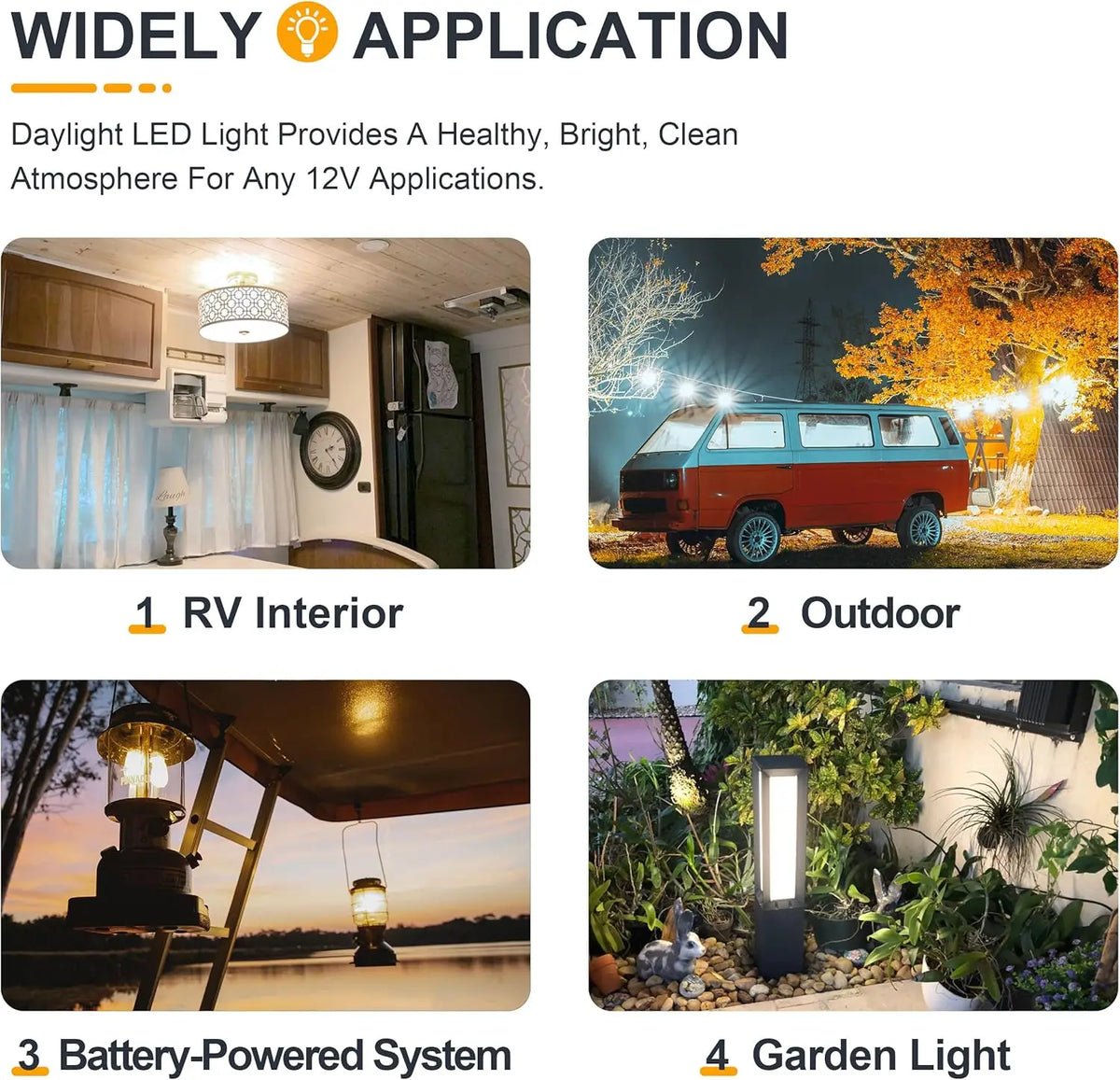 G40 LED Bulb, 1W 12V E12, for RVs and Boats