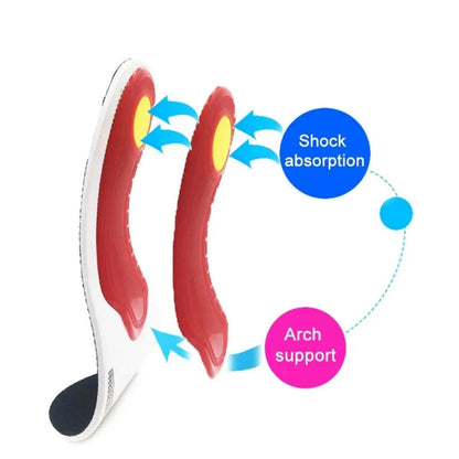 3D Comfort Insoles Foot
