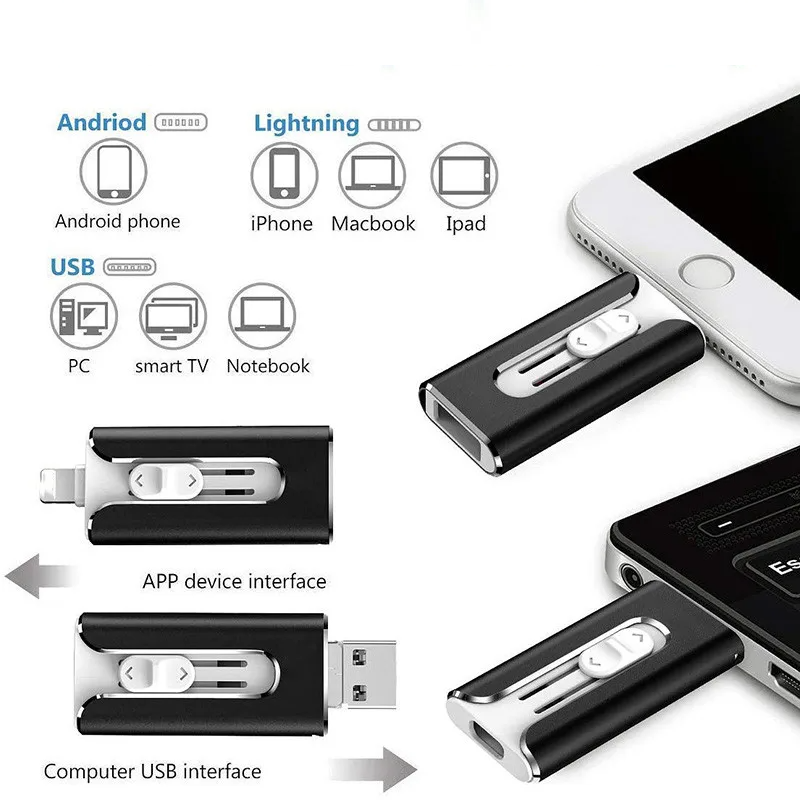 USB Flash Drive for iPhone and Android, Extra Storage