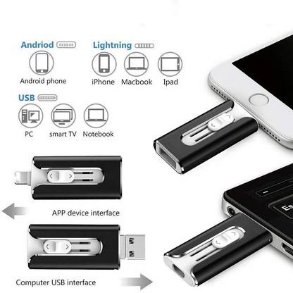 USB Flash Drive for iPhone and Android, Extra Storage