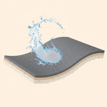 FURBLANKET Soft Blanket for Dogs & Cats