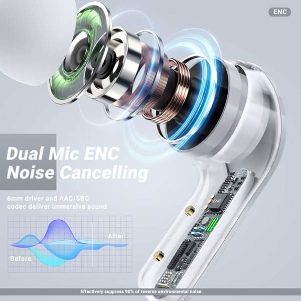 SONICPULSE EARBUDS Wireless Bluetooth Headphones