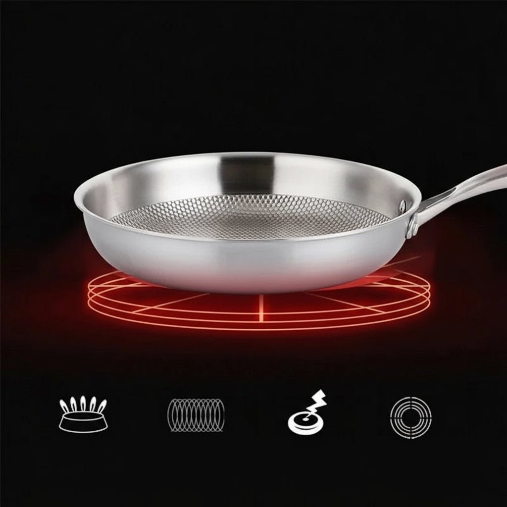 PURESTEEL Uncoated Stainless Steel Frying Pan