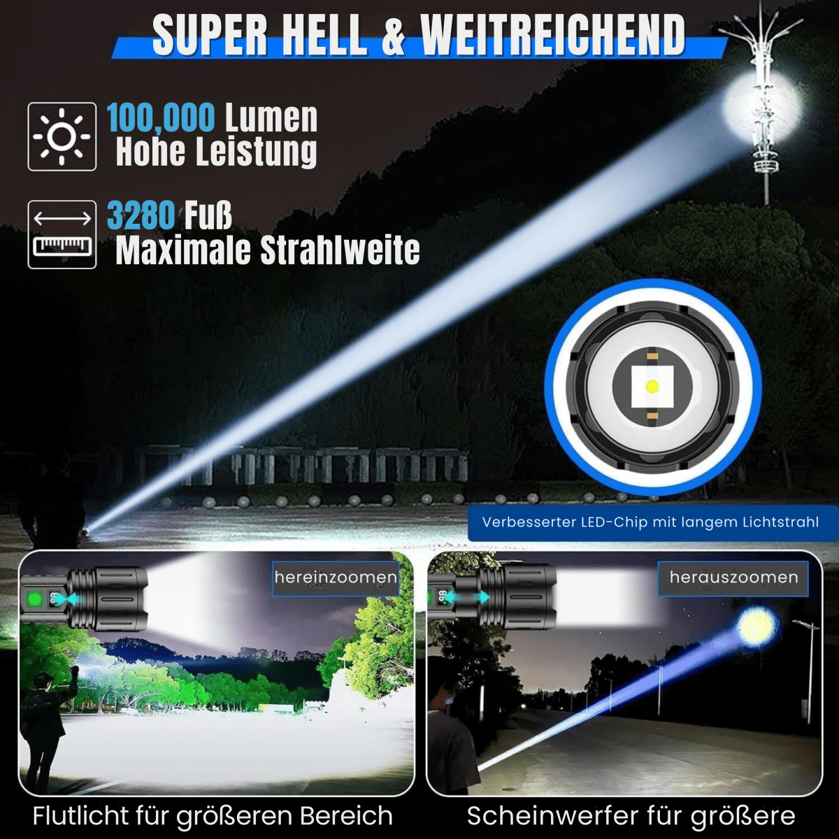 ULTRABEAM LED Flashlight