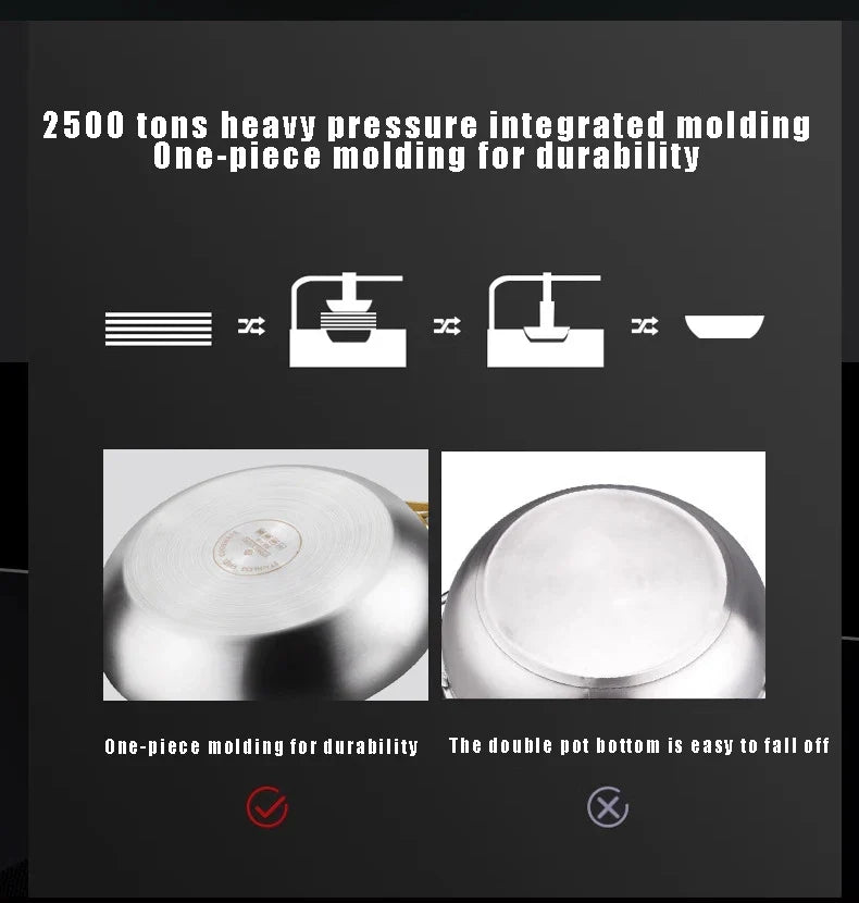 STEELTRIQ 316 Stainless Steel Frying Pan