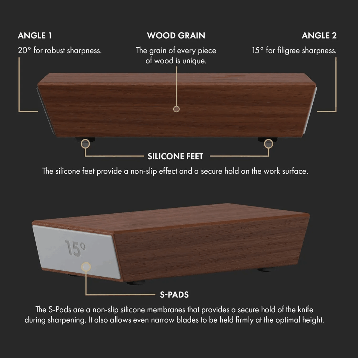 SHARPEDGE Professional Knife Sharpener