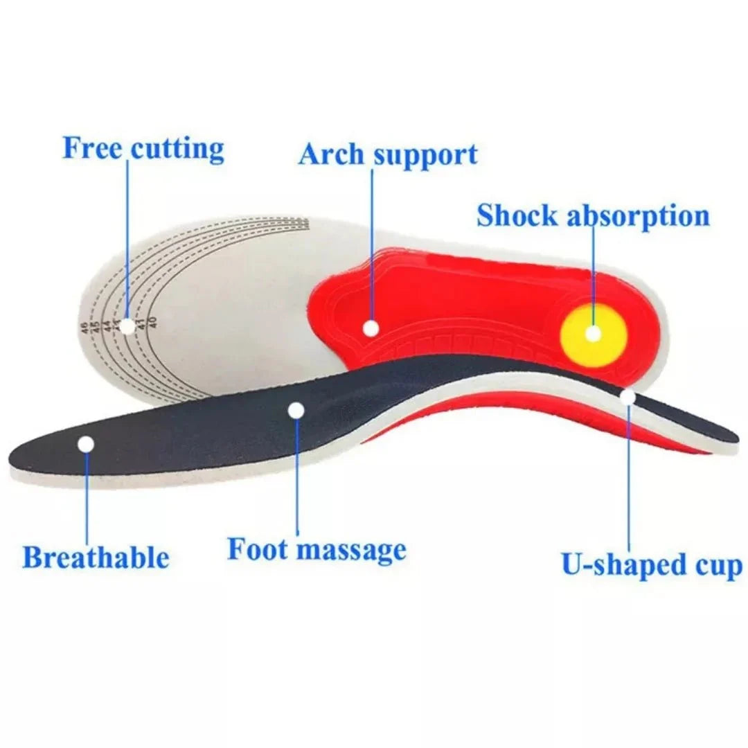 3D Comfort Insoles Foot