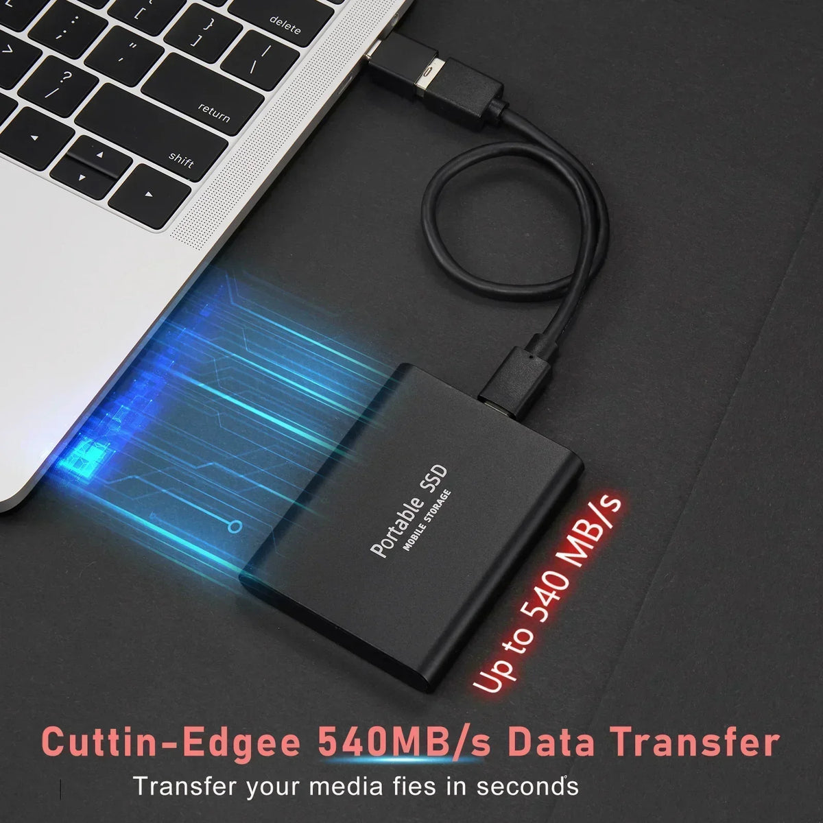 Ultra-Fast Compact SSD, "128TB"