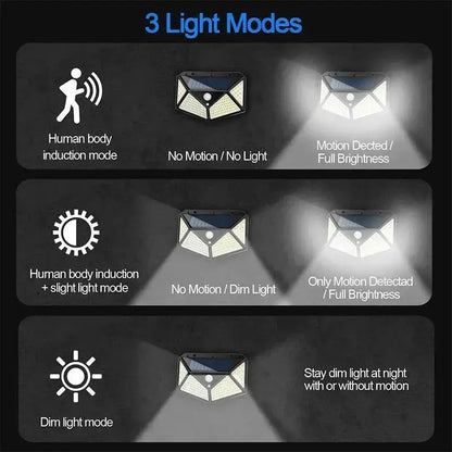NIGHTRAY Solar LED Security Light