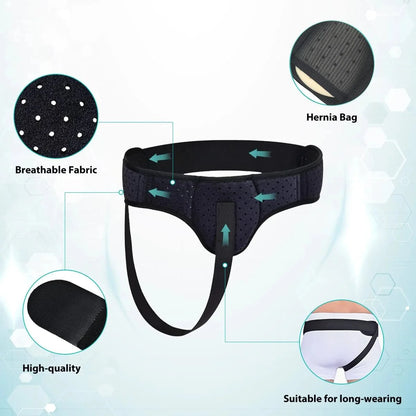GROINRELIEF Support Belt