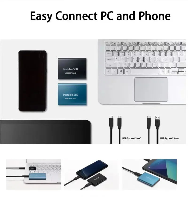 Ultra-Fast Compact SSD, "128TB"