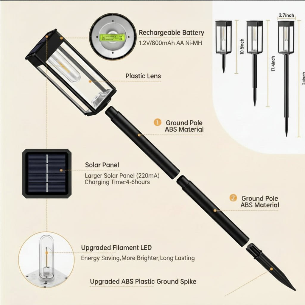 SOLENZA Solar LED Outdoor Lights