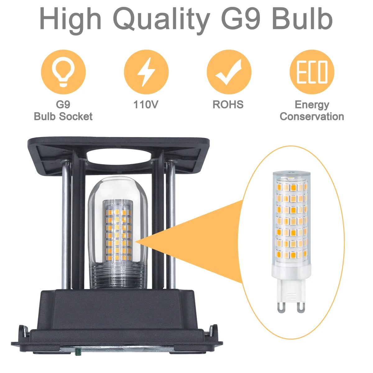BRIGHTBOX Waterproof LED Wall Light IP65