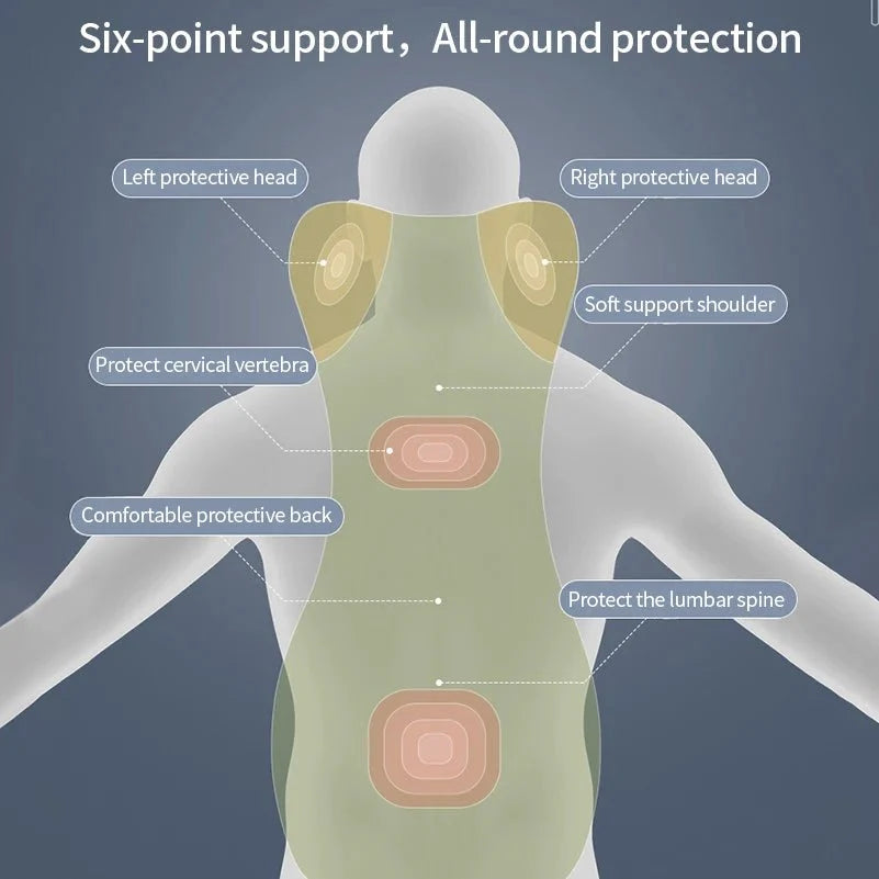 ERGOCARVE Integrated Car Neck & Lumbar Support