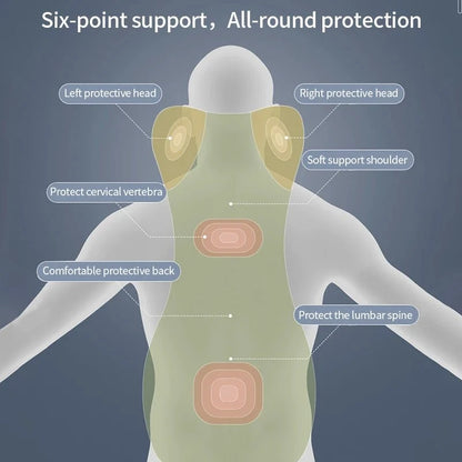 ERGOCARVE Integrated Car Neck & Lumbar Support