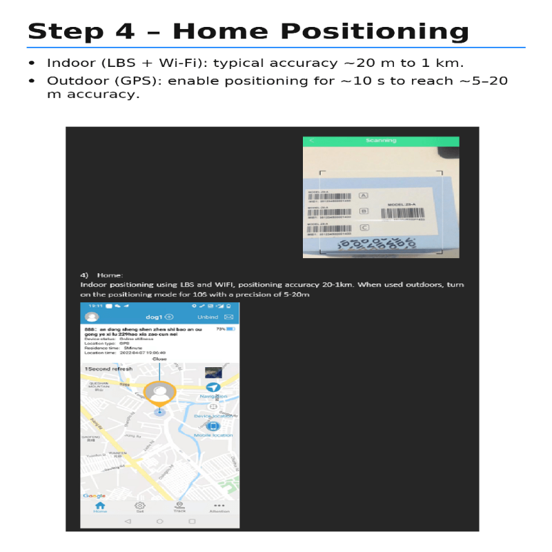 CAT GPS Tracker Real-time