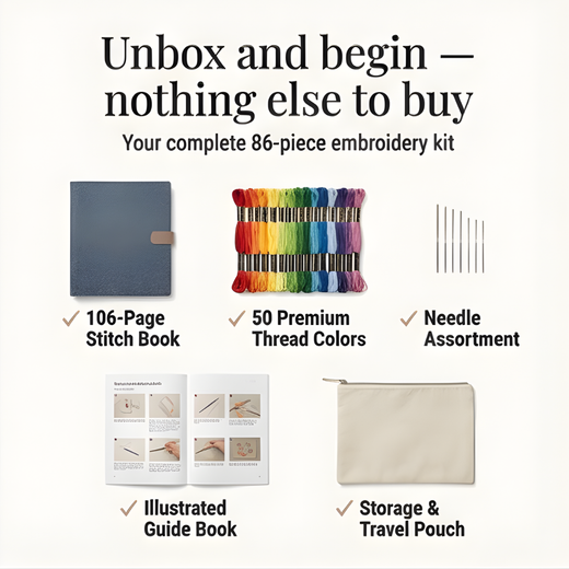 Embroidery Kit for Beginners, Step by Step Stitch Book with 106 Stitches, Linen Practice Pages & Hoop