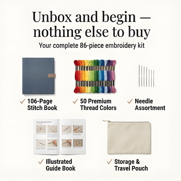 Embroidery Kit for Beginners, Step by Step Stitch Book with 106 Stitches, Linen Practice Pages & Hoop