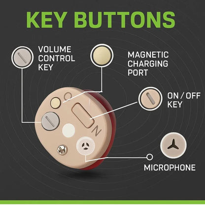 AURIS PRO Invisible In-ear Hearing Aids