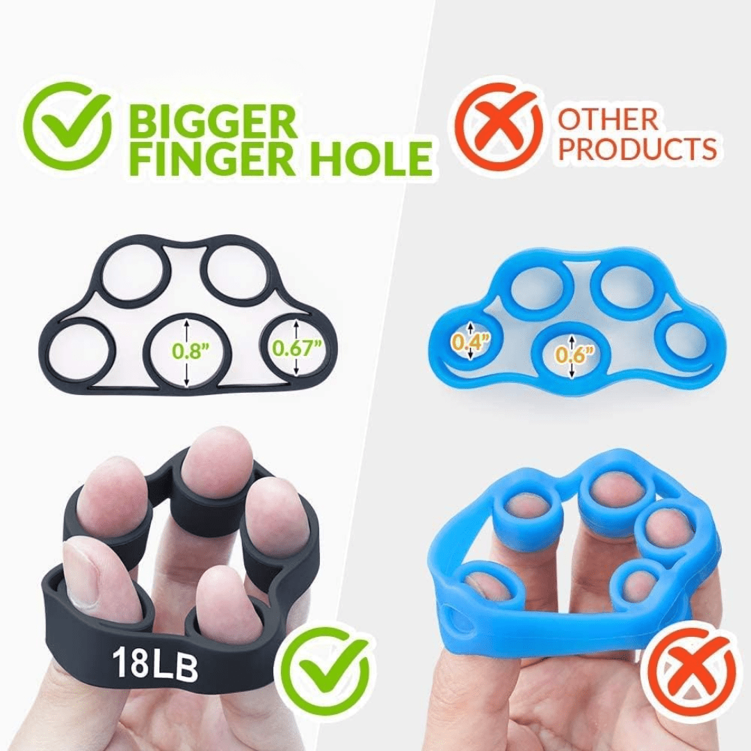 PowerGrip Hand Trainers Set