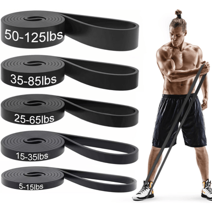 Resistforce Pull-up Support Tyre Set