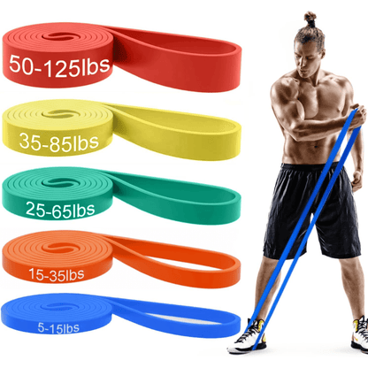 Resistforce Pull-up Support Tyre Set