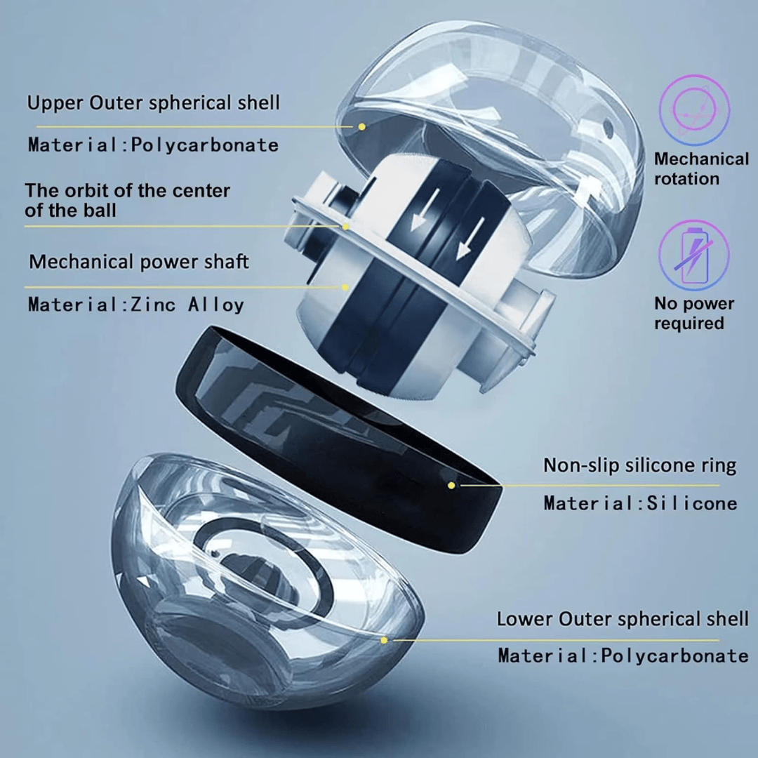 Gyropower Self-starting Pole Grid