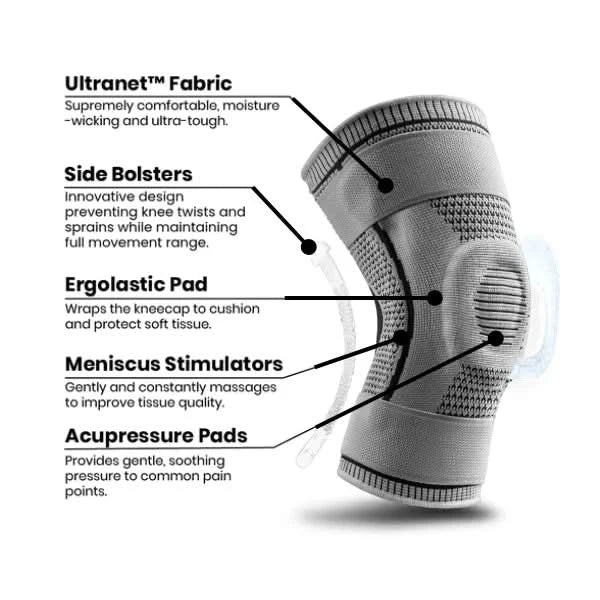 Power Pro Knee Support
