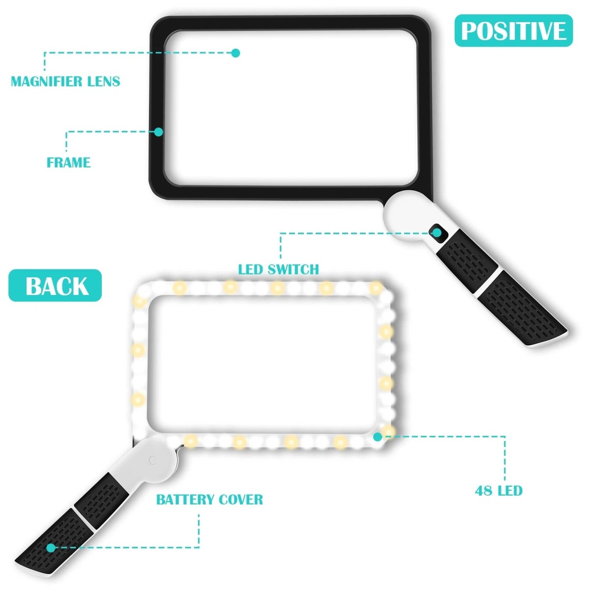 DETAILUX LED Hand Magnifier