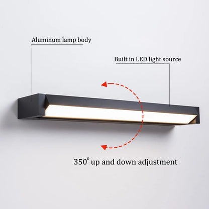 WETBLOCK LUX Adjustable Waterproof LED Outdoor Wall