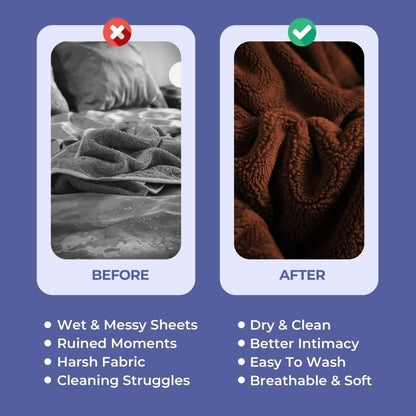 AquaShield Blanket Waterproof Protective Cover for Bed