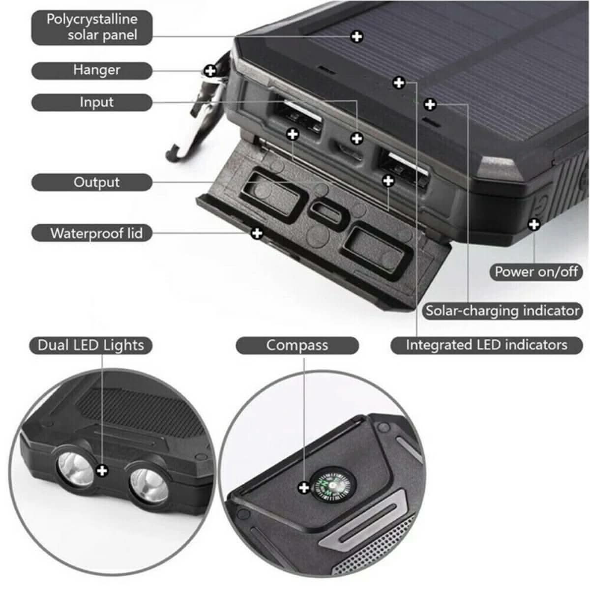 SOLARFORCE Power Bank Waterproof Solar Power Bank