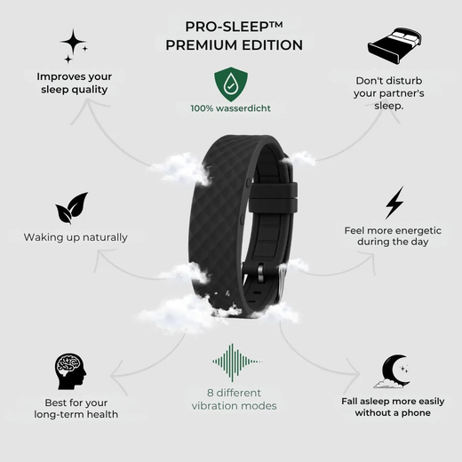 Vibrating Alarm Clock, Silent Wake Alarm with Adjustable Vibration Intensity for Under Pillow & Travel