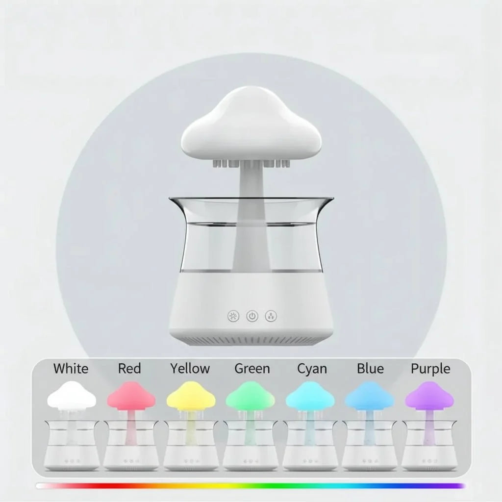 CLOUDMIST Cloud-Shaped Humidifier