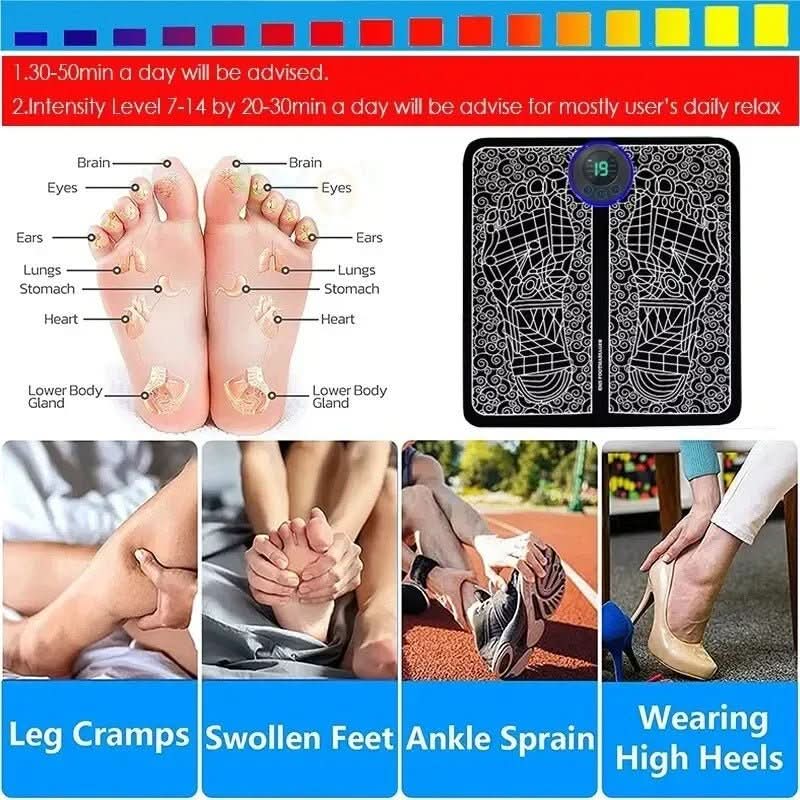FOOTRELIEF Foot Massager