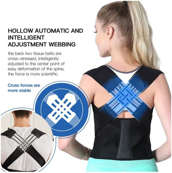 Posture Corrector, Double Cross Strap Back & Shoulder Support Brace for Office & Home
