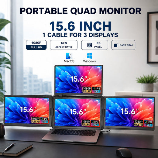 Laptop Screen Extender, Triple Portable Monitor for Laptop